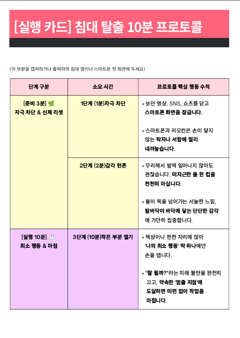 침대 탈출 10분 프로토콜 실행 카드